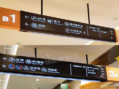 太湖如何通过商场标识牌引导客流分布？